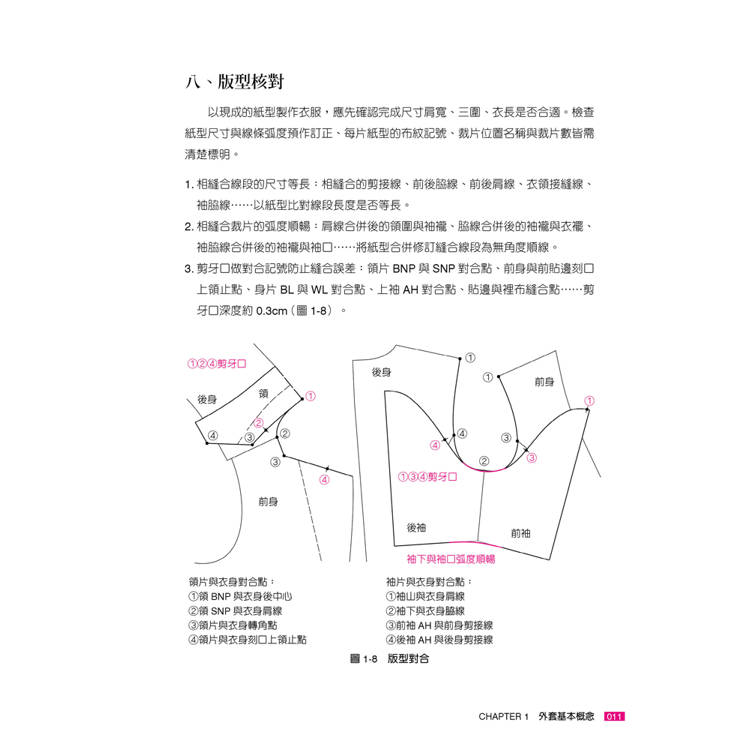 外套裁剪筆記:附女裝乙級檢定實物紙型(1版) 外套裁剪筆記:附女裝乙級檢定實物紙型(1版)