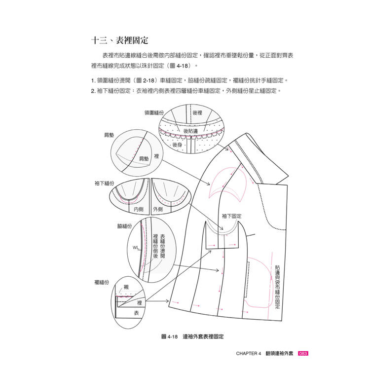 外套裁剪筆記:附女裝乙級檢定實物紙型(1版) 外套裁剪筆記:附女裝乙級檢定實物紙型(1版)