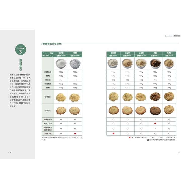 餅乾研究室Ⅱ:口感造型全面提升!詳解材料配比,烤出餅乾的味・技・藝 〔2024經典暢銷版〕 餅乾研究室Ⅱ:口感造型全面提升!詳解材料配比,烤出餅乾的味・技・藝 〔2024經典暢銷版〕