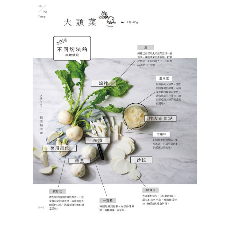 一棵青菜變好菜:從根到葉不浪費,250道家常料理提案 一棵青菜變好菜:從根到葉不浪費,250道家常料理提案