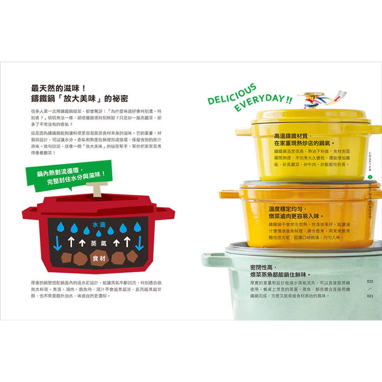 鑄鐵鍋家料理3.0【台式家常菜篇】:從快速熱炒、下飯滷菜到飽足主食,100道解救三餐戰場的台味魂料理 鑄鐵鍋家料理3.0【台式家常菜篇】:從快速熱炒、下飯滷菜到飽足主食,100道解救三餐戰場的台味魂料理
