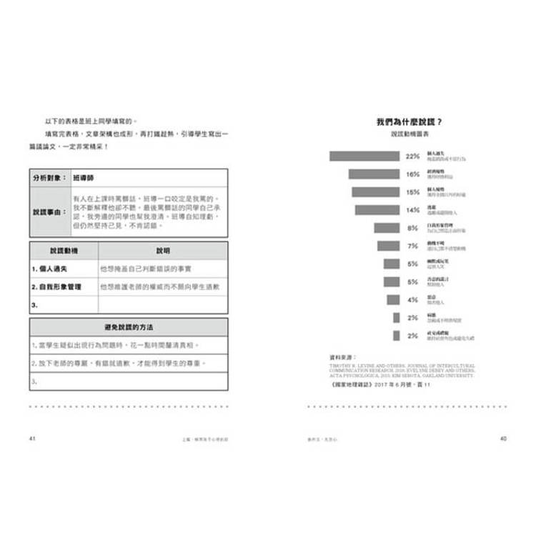 教作文,先交心:陪孩子找回表達的熱情與自信,給父母及老師的42個引導寫作練習 教作文,先交心:陪孩子找回表達的熱情與自信,給父母及老師的42個引導寫作練習