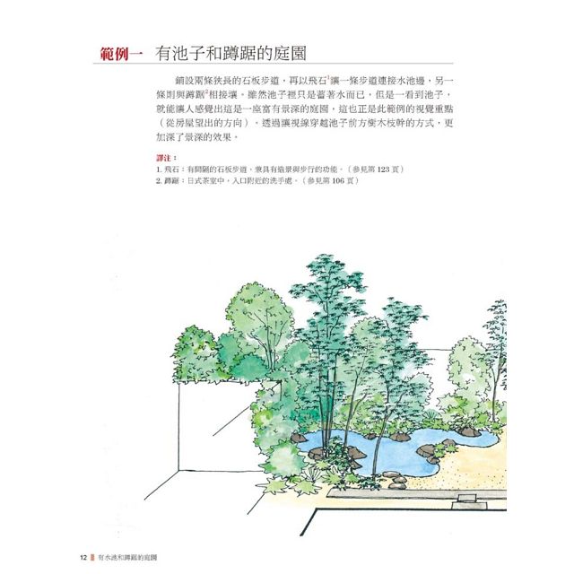 圖解日式自然風庭園：向昭和紀念公園造園名家小形研三學小庭園美學和造園手法－金石堂