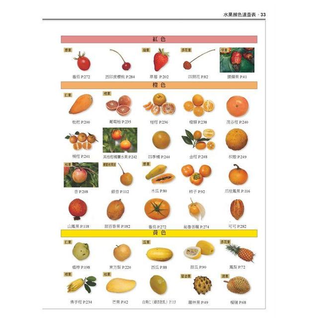 世界水果圖鑑 精心設計果形 果色檢索表 並附產季速查表 讓你聰明選購當季水果 金石堂