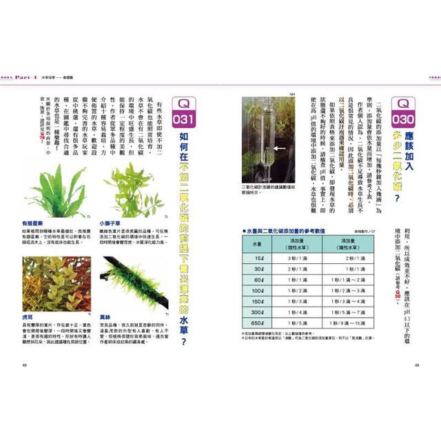 水草養殖入門QA100 水草養殖入門QA100