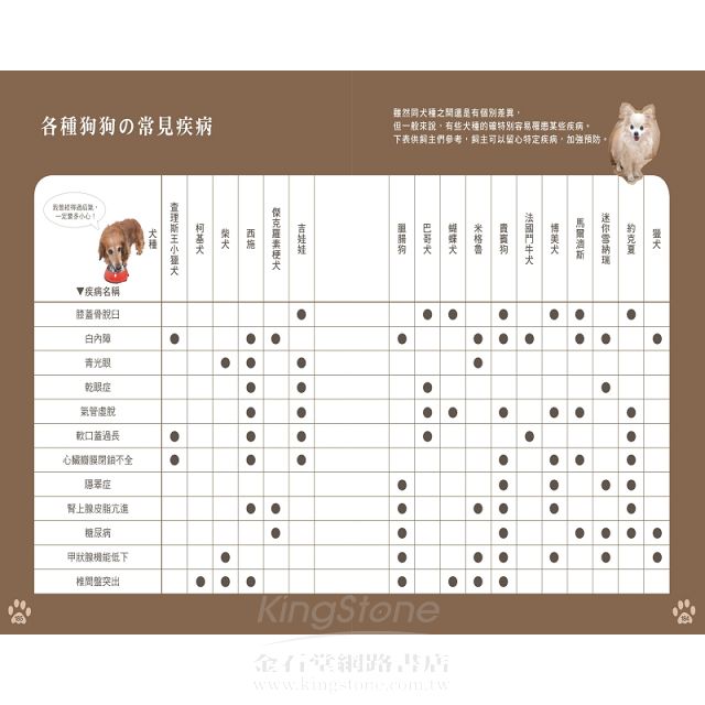 老犬生活完全指南 史上最完備 最專業的高齡犬居家照護全書 金石堂