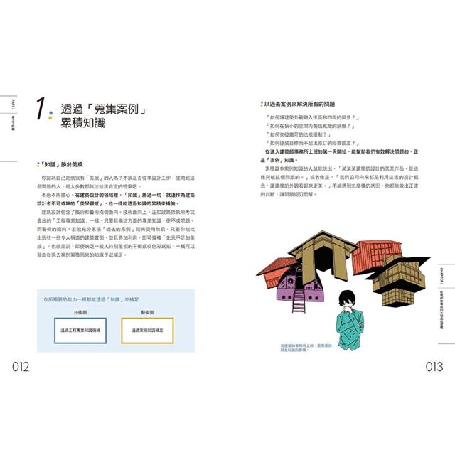 新手建築師の教科書 (長銷好評版):員工管理.工地勘查.業主溝通.設計實務.簡報技巧.工程監造,日本一級建築師執業經營之道,一次傳授! 新手建築師の教科書 (長銷好評版):員工管理.工地勘查.業主溝通.設計實務.簡報技巧.工程監造,日本一級建築師執業經營之道,一次傳授!