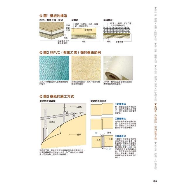 圖解建築材料 110個材料種類與鋪設工法 打造實用與美觀兼具的機能住宅 金石堂