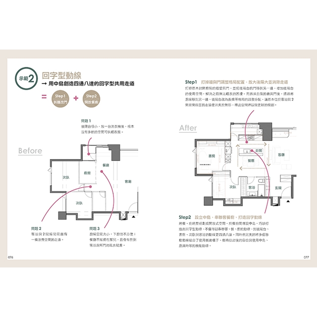 圖解家動線 好格局與動線的設計原理 金石堂