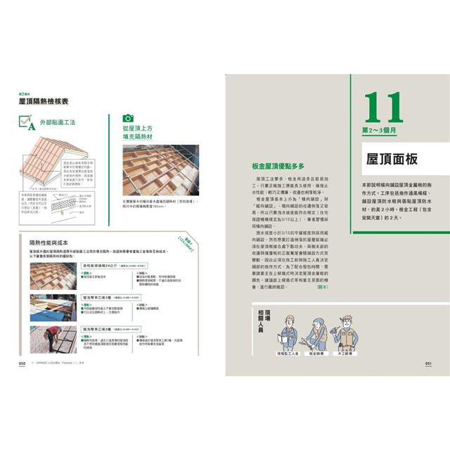 一次到位!跟著日本建築師蓋木造住宅:六個月蓋好一棟木房子!施工順序、組裝細節、完工檢測、設計與監造詳盡圖解 一次到位!跟著日本建築師蓋木造住宅:六個月蓋好一棟木房子!施工順序、組裝細節、完工檢測、設計與監造詳盡圖解