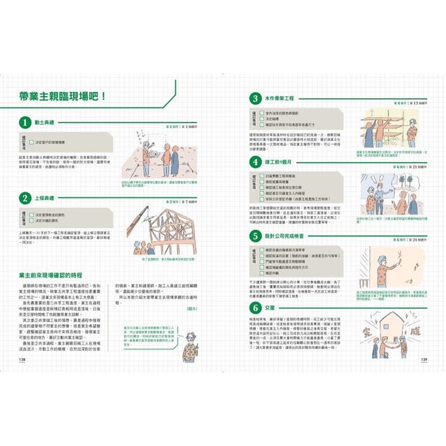 一次到位!跟著日本建築師蓋木造住宅:六個月蓋好一棟木房子!施工順序、組裝細節、完工檢測、設計與監造詳盡圖解 一次到位!跟著日本建築師蓋木造住宅:六個月蓋好一棟木房子!施工順序、組裝細節、完工檢測、設計與監造詳盡圖解