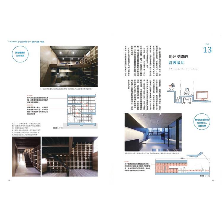 日本設計師才懂的好房子法則 :小坪數的難題,他們最懂;蓋房子的設計,他們想得最細。日系動線、格局、建材、手法、蓋屋知識全公開! 日本設計師才懂的好房子法則 :小坪數的難題,他們最懂;蓋房子的設計,他們想得最細。日系動線、格局、建材、手法、蓋屋知識全公開!