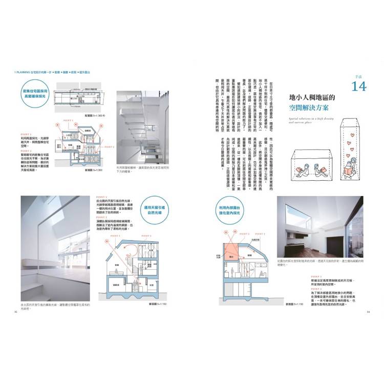 日本設計師才懂的好房子法則 :小坪數的難題,他們最懂;蓋房子的設計,他們想得最細。日系動線、格局、建材、手法、蓋屋知識全公開! 日本設計師才懂的好房子法則 :小坪數的難題,他們最懂;蓋房子的設計,他們想得最細。日系動線、格局、建材、手法、蓋屋知識全公開!