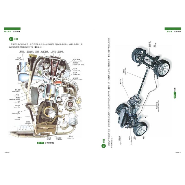 圖解汽車原理與構造 超過500張全彩解剖插圖 專有名詞中英對照 一舉透視汽車組成奧義 金石堂