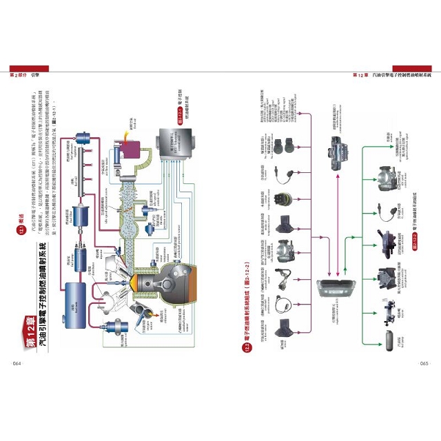 圖解汽車原理與構造 超過500張全彩解剖插圖 專有名詞中英對照 一舉透視汽車組成奧義 金石堂