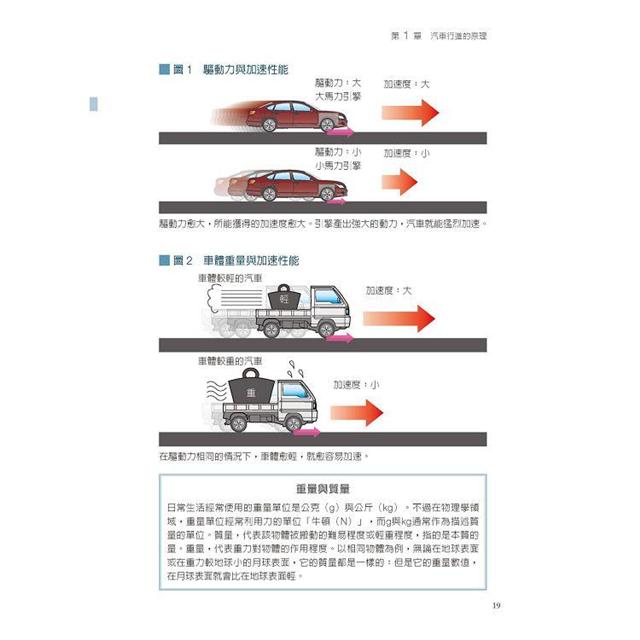 汽車的構造與機械原理 暢銷修訂版 汽車玩家該懂 新手更應該知道的機械原理 金石堂自然科普