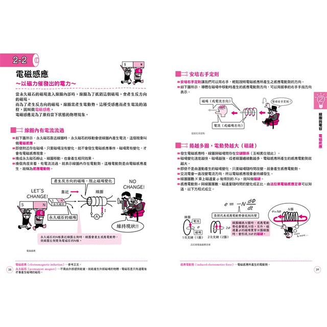 電力電子學圖鑑：電的原理、運作機制、生活應用……從零開始看懂推動世界的科技！