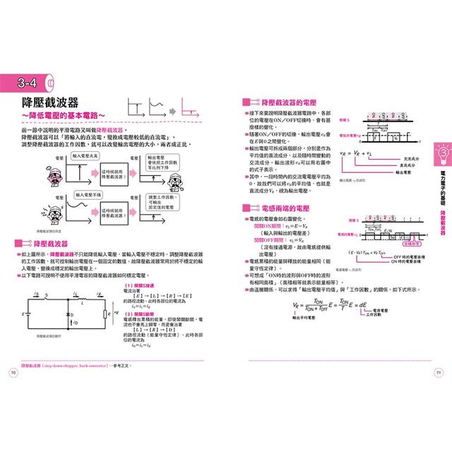 電力電子學圖鑑：電的原理、運作機制、生活應用……從零開始看懂推動世界的科技！