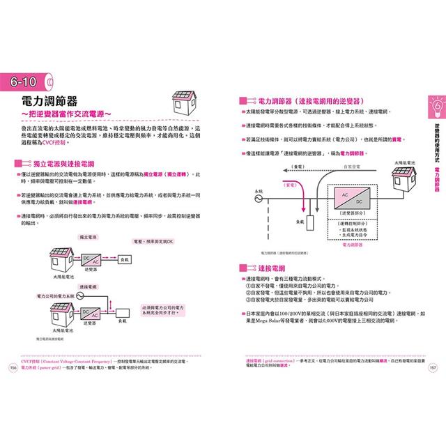 電力電子學圖鑑：電的原理、運作機制、生活應用……從零開始看懂推動世界的科技！