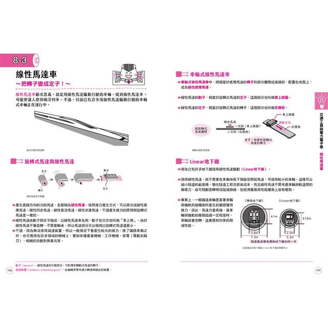 電力電子學圖鑑：電的原理、運作機制、生活應用……從零開始看懂推動世界的科技！