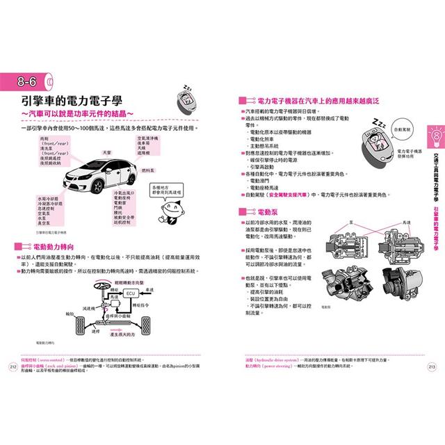 電力電子學圖鑑：電的原理、運作機制、生活應用……從零開始看懂推動世界的科技！