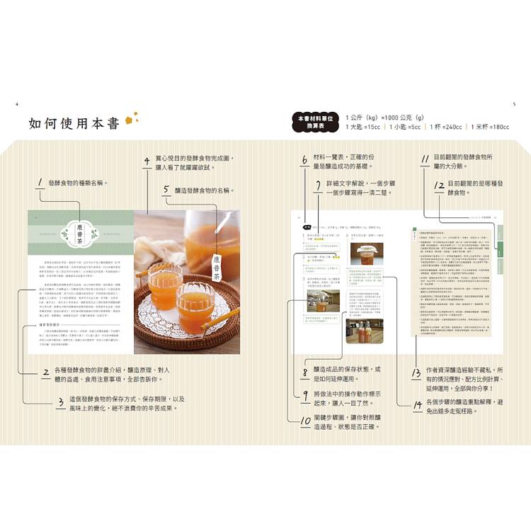 釀造食光!天然發酵好滋味:原理剖析╳多種口味配方╳應用技巧,做出甘糀、鹽麴、酵素、康普茶、豆腐乳、醬油等多種發酵食物,醞釀最天然的好味日常 釀造食光!天然發酵好滋味:原理剖析╳多種口味配方╳應用技巧,做出甘糀、鹽麴、酵素、康普茶、豆腐乳、醬油等多種發酵食物,醞釀最天然的好味日常