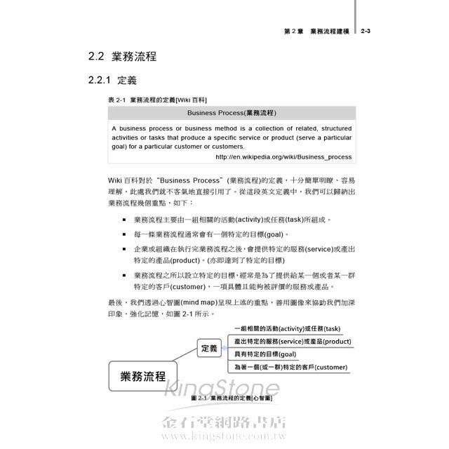 SA前進UML專案現場 SA前進UML專案現場