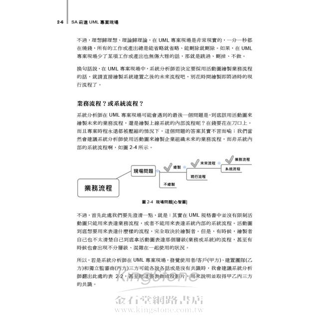 SA前進UML專案現場 SA前進UML專案現場