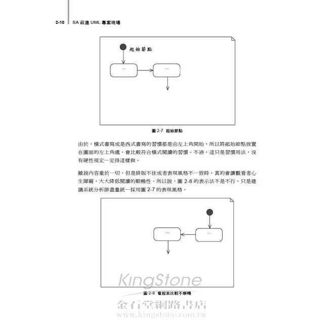 SA前進UML專案現場 SA前進UML專案現場