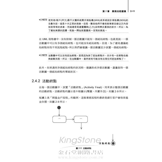 SA前進UML專案現場 SA前進UML專案現場