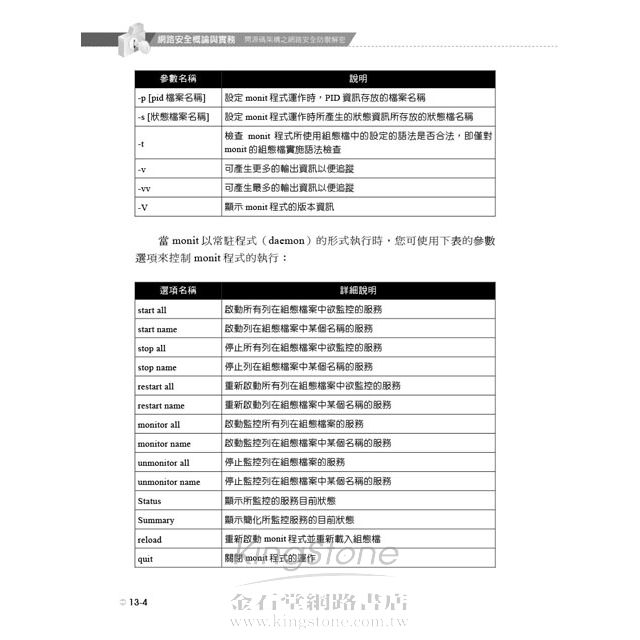 網路安全概論與實務--開源碼架構之網路安全防禦解密 網路安全概論與實務--開源碼架構之網路安全防禦解密