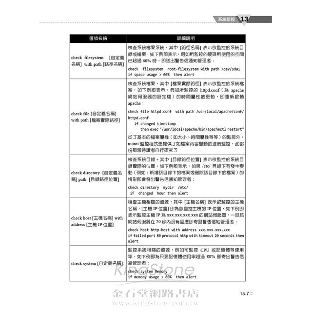 網路安全概論與實務--開源碼架構之網路安全防禦解密 網路安全概論與實務--開源碼架構之網路安全防禦解密