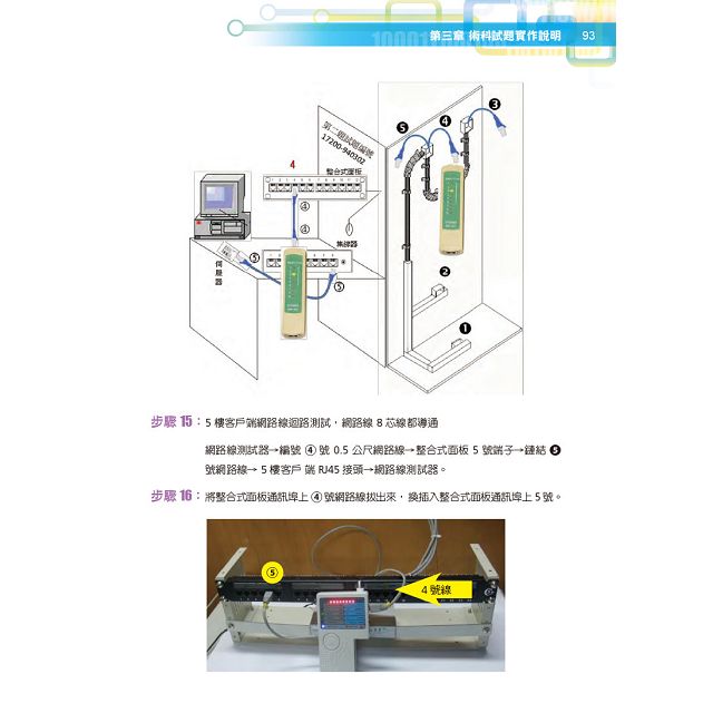 網路架設術科整理 Ppt Download