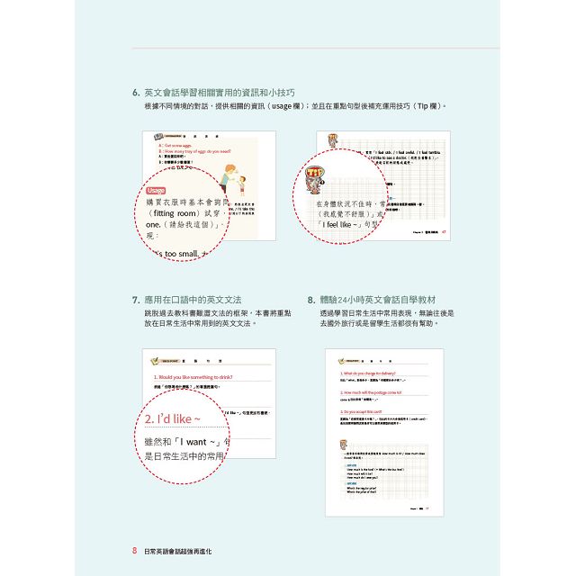 日常英語會話超強再進化 會這些美國人的情境英文就可以聊翻天 附外師發音mp3 金石堂語言 字辭典