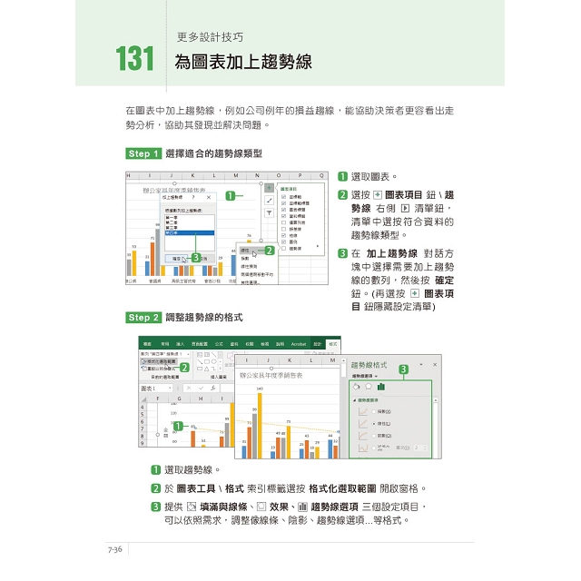 翻倍效率工作術 Excel職場最強急救包 金石堂