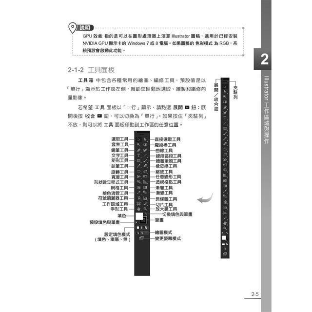 跟我學illustrator Cc一定要會的美工繪圖技巧 第二版 Cc Cs6適用 金石堂電腦資訊