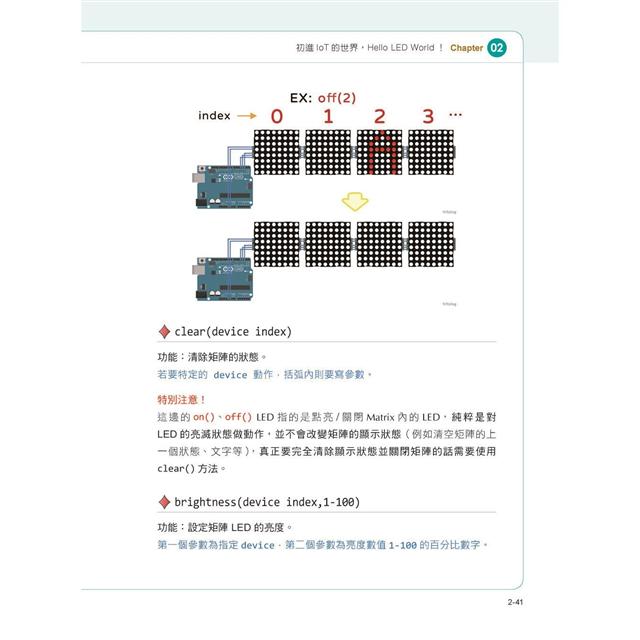 Iot 沒那麼難 新手用javascript入門做自己的玩具 It邦幫忙鐵人賽系列書 金石堂