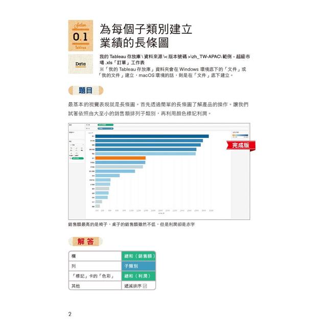 實戰Tableau資料分析與視覺化分析 實戰Tableau資料分析與視覺化分析