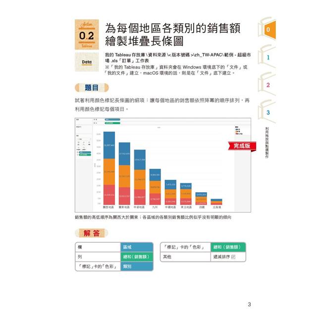 實戰Tableau資料分析與視覺化分析 實戰Tableau資料分析與視覺化分析