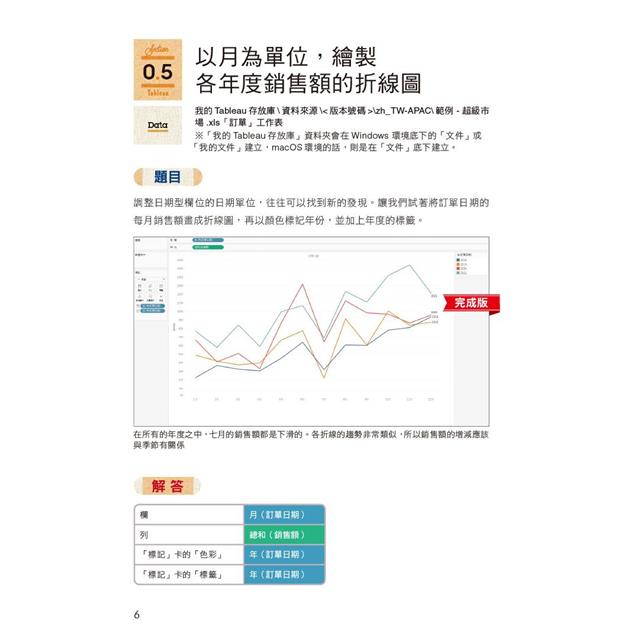 實戰Tableau資料分析與視覺化分析 實戰Tableau資料分析與視覺化分析