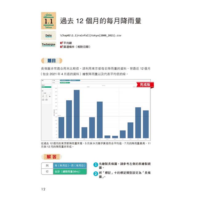 實戰Tableau資料分析與視覺化分析 實戰Tableau資料分析與視覺化分析