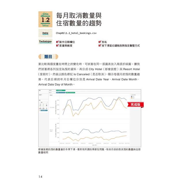 實戰Tableau資料分析與視覺化分析 實戰Tableau資料分析與視覺化分析