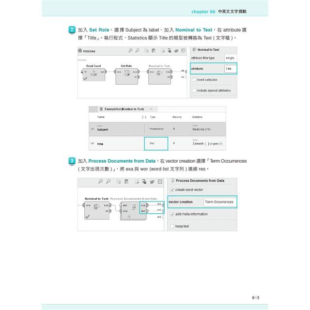 大數據分析實務:RapidMiner之應用 大數據分析實務:RapidMiner之應用