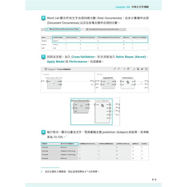 大數據分析實務:RapidMiner之應用 大數據分析實務:RapidMiner之應用