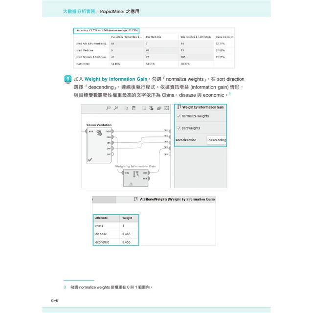 大數據分析實務:RapidMiner之應用 大數據分析實務:RapidMiner之應用
