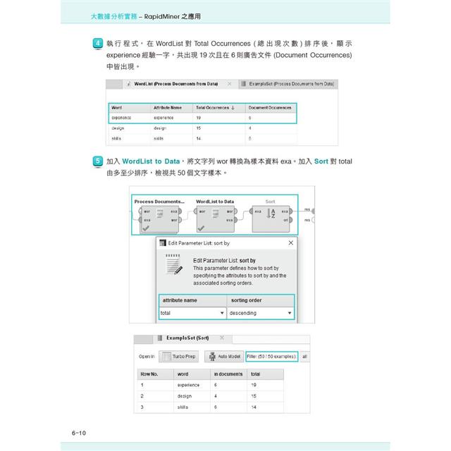 大數據分析實務:RapidMiner之應用 大數據分析實務:RapidMiner之應用
