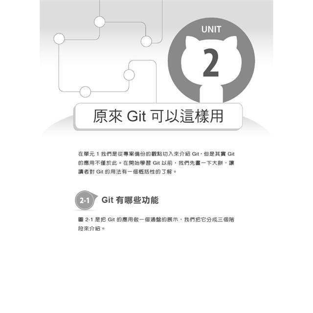 成為Git專家的18天學習計畫 成為Git專家的18天學習計畫