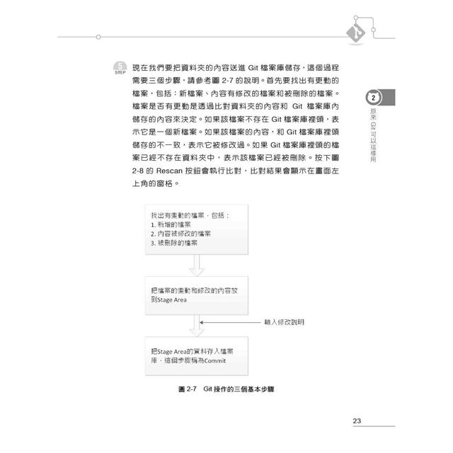 成為Git專家的18天學習計畫 成為Git專家的18天學習計畫