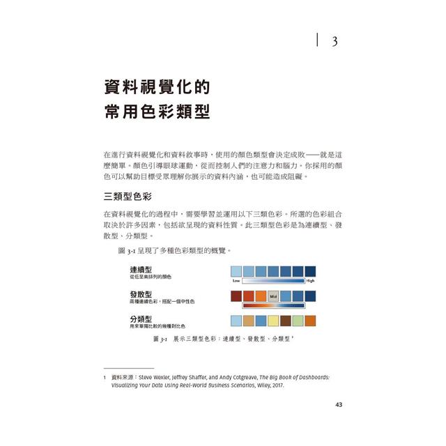 ColorWise|用顏色說故事 ColorWise|用顏色說故事