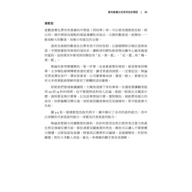 ColorWise|用顏色說故事 ColorWise|用顏色說故事